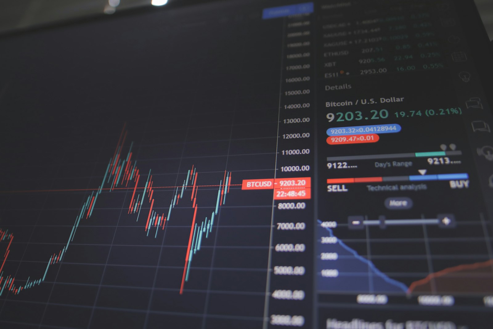 Revenue Based Financing for Boston small businesses