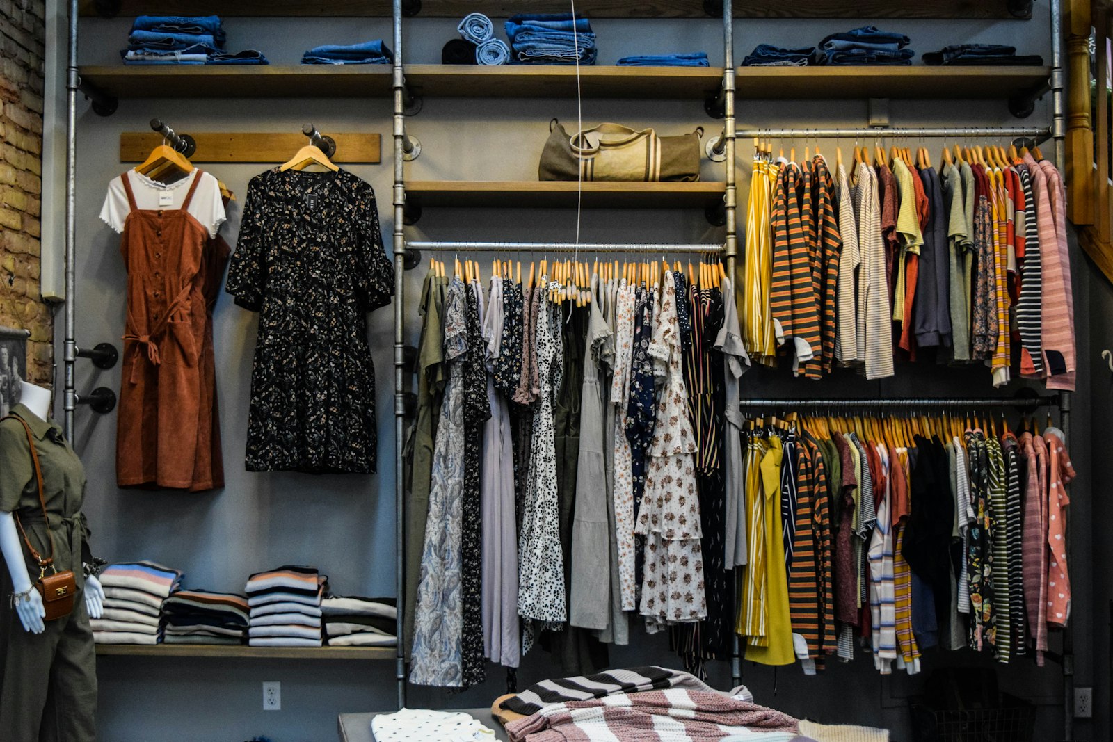 Retail Business Loans for Boston small businesses