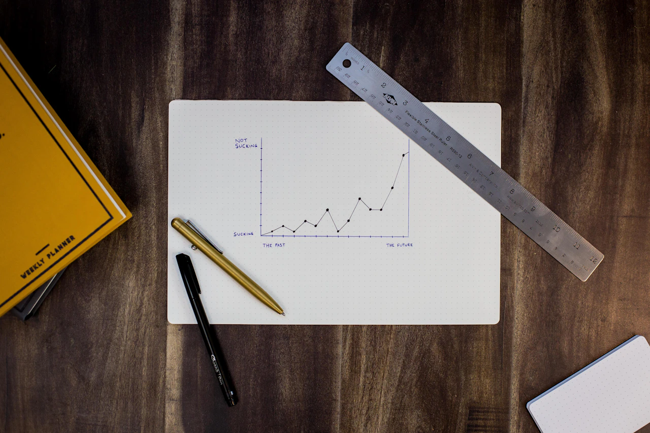 Top Short Term Business Funding in Atlanta, GA
