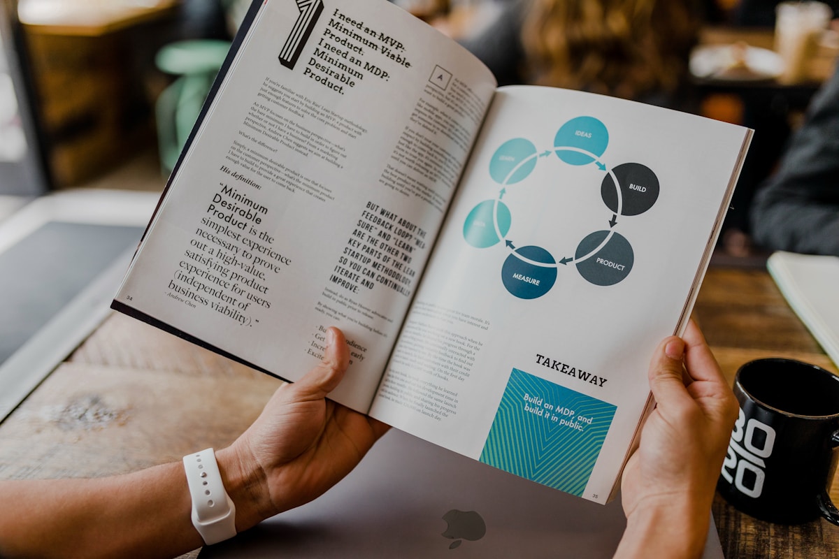 Business line of credit